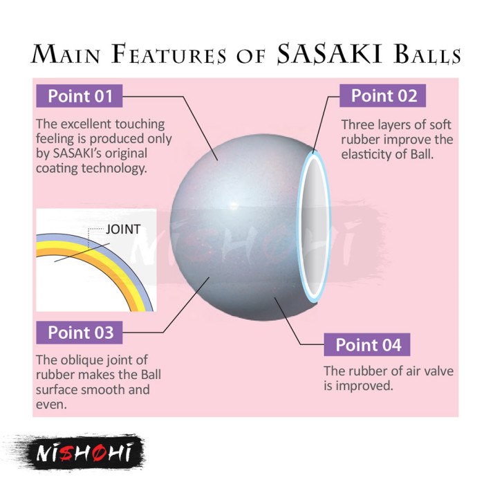 ササキ (SASAKI) 新体操 | ミーティアボール - M-207BRM-F