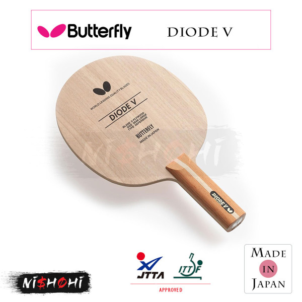 BUTTERFLY - 【バタフライ】 SK7 クラシック (STグリップ) ラバー付き SK7クラシック｜製品情報｜バタフライ卓球用品
