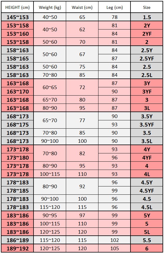 Discover 82+ judo pants size chart super hot in.eteachers